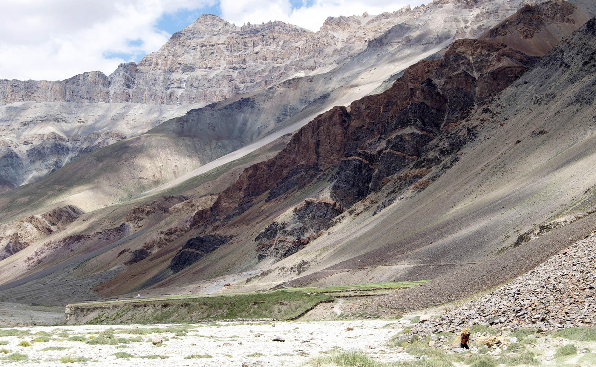 Zanskar valley Ladakh 3.6.3 DSC_0041